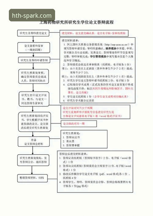 华体会注册安全与流程详解：从技术角度评测每一步