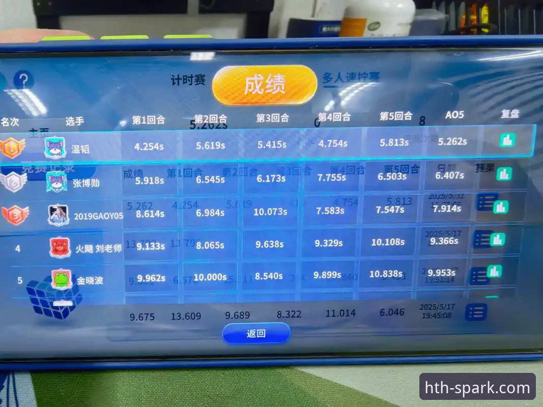 华体会实时比分必备 华体会实时比分必备功能深度评测:老用户告诉你为什么它值得安装