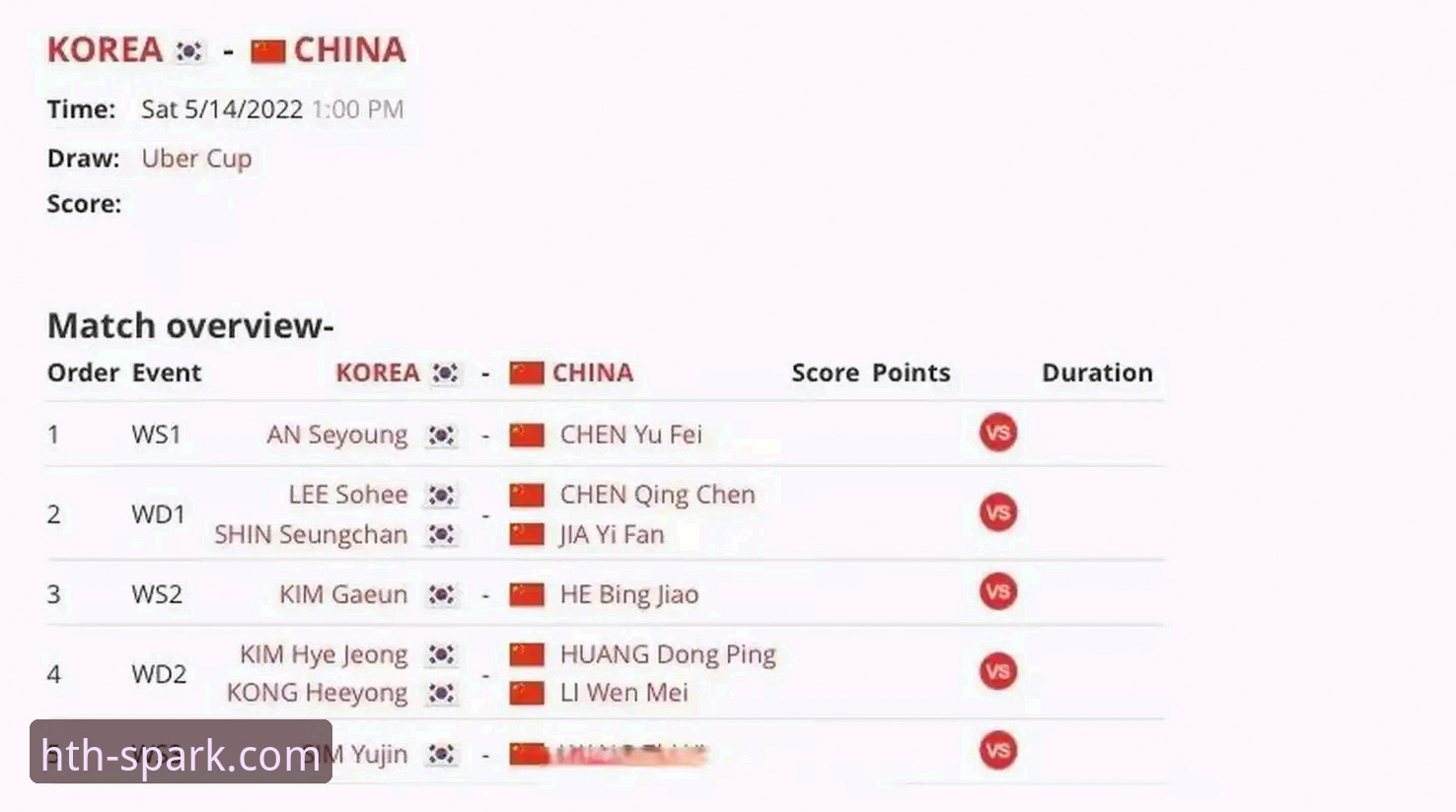 尤伯杯半决赛vs决赛门票：中国队第21次冲冠的实战解析与华体会安全下载常见问题